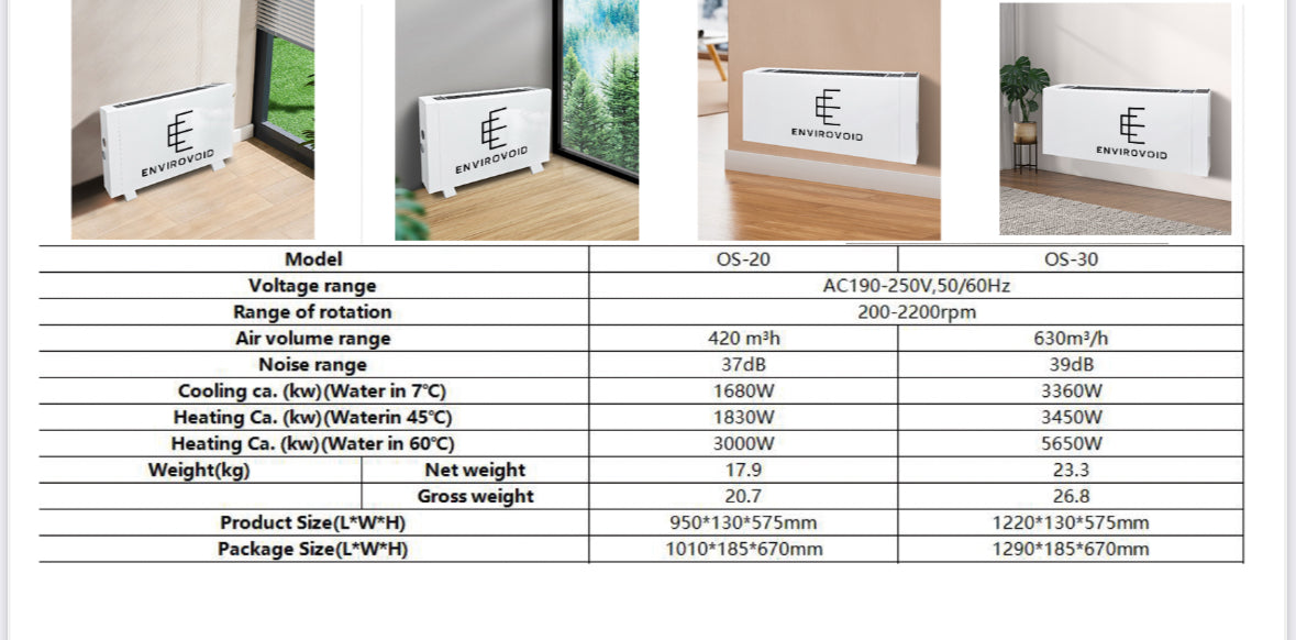 OS20 and OS30 Air Source Fan assisted radiator for Heating and Cooling